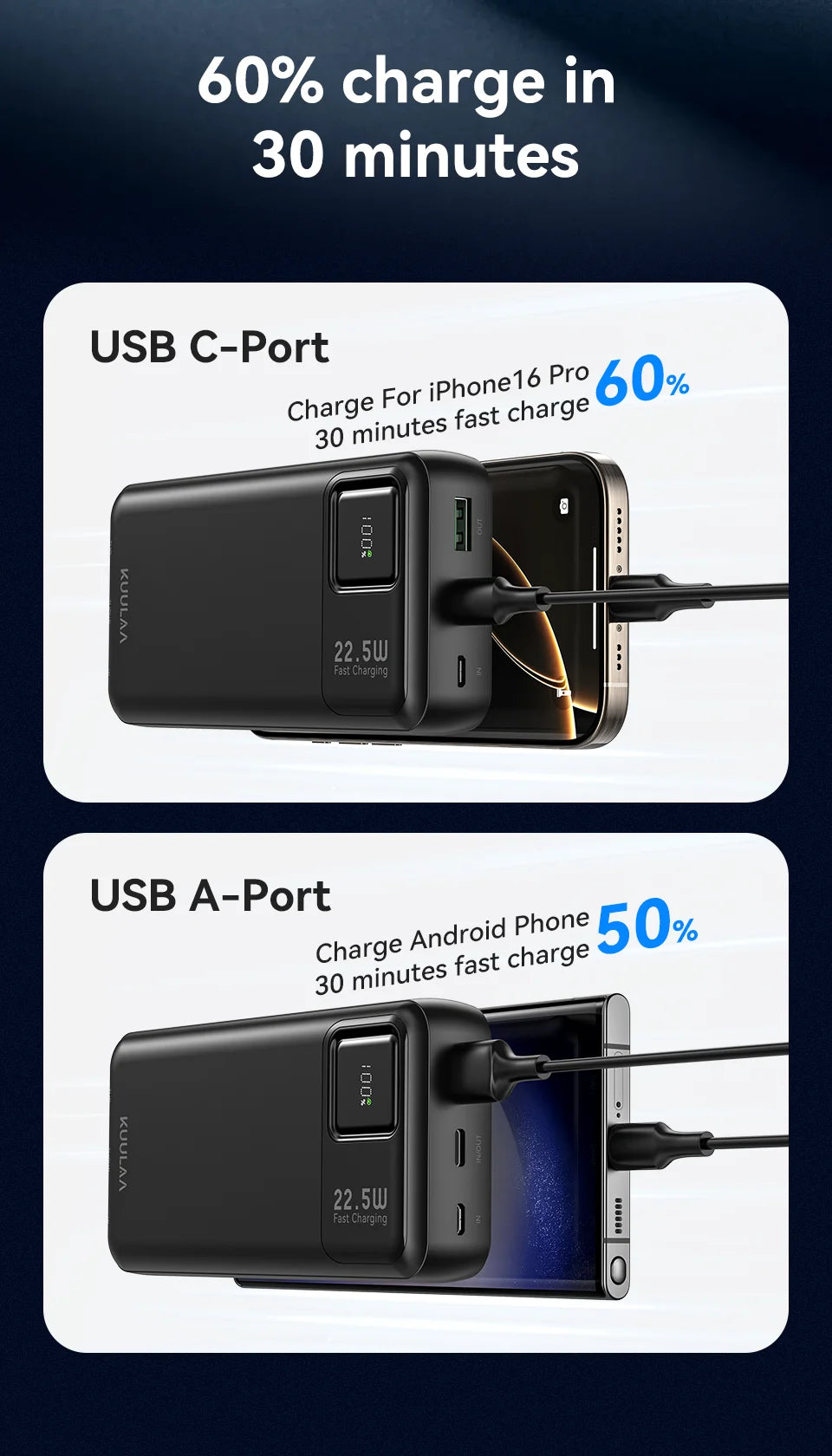 KUULAA 20000mAh banco de energía batería externa portátil 22,5 W cargador portátil de carga rápida para iPhone xiaomi redmi poco Powerbank