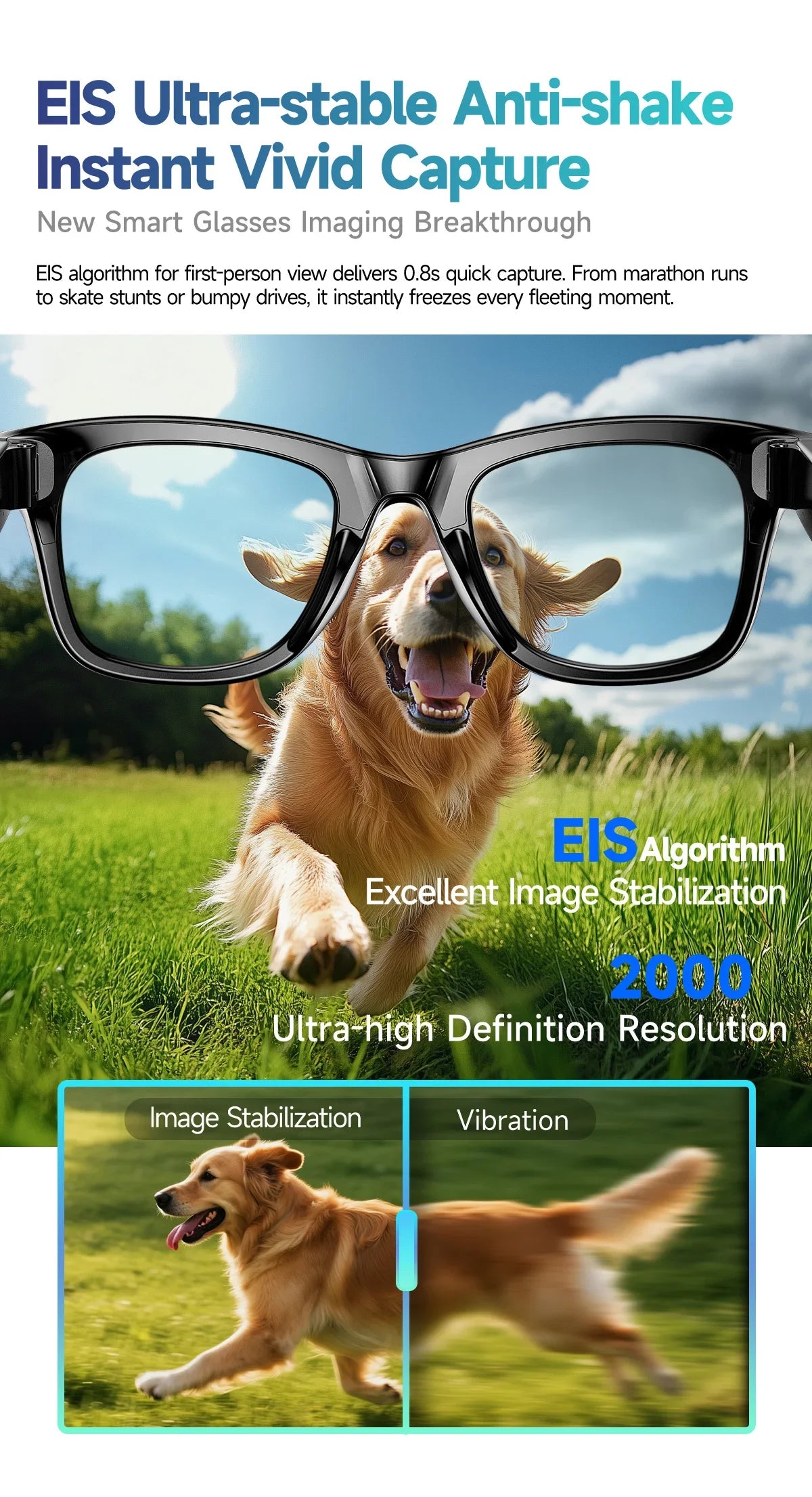 Gafas Inteligentes Meta AI TOP 1 con Cámara de 8MP, Grabación de Video, Traducción a Más de 100 Idiomas, Llamadas Bluetooth, Reproducción de Música