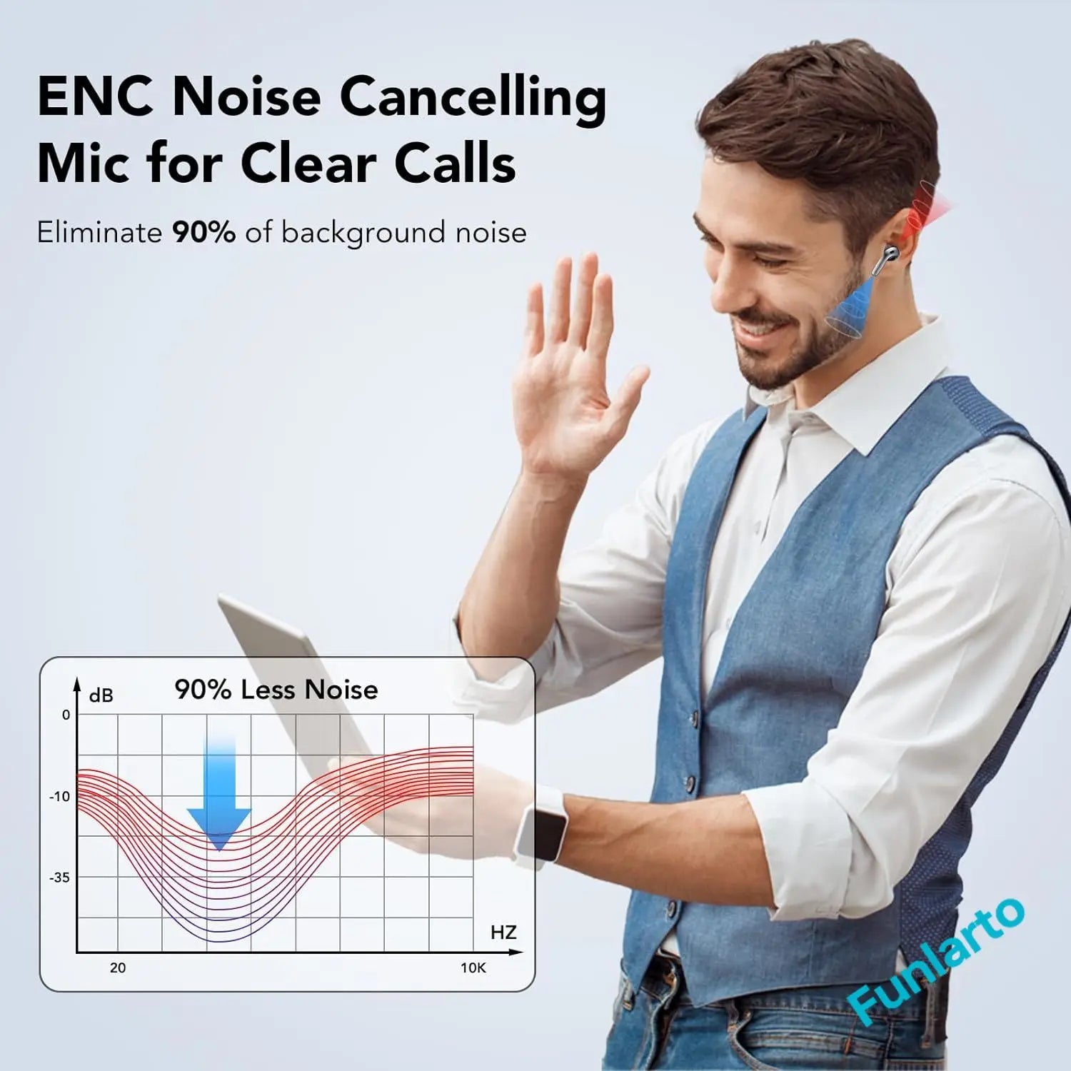 Auriculares inalámbricos con Bluetooth 5,3, reducción de ruido de llamadas de cuatro micrófonos ENC, tiempo de reproducción de 50 horas Auriculares inalámbricos Bluetooth