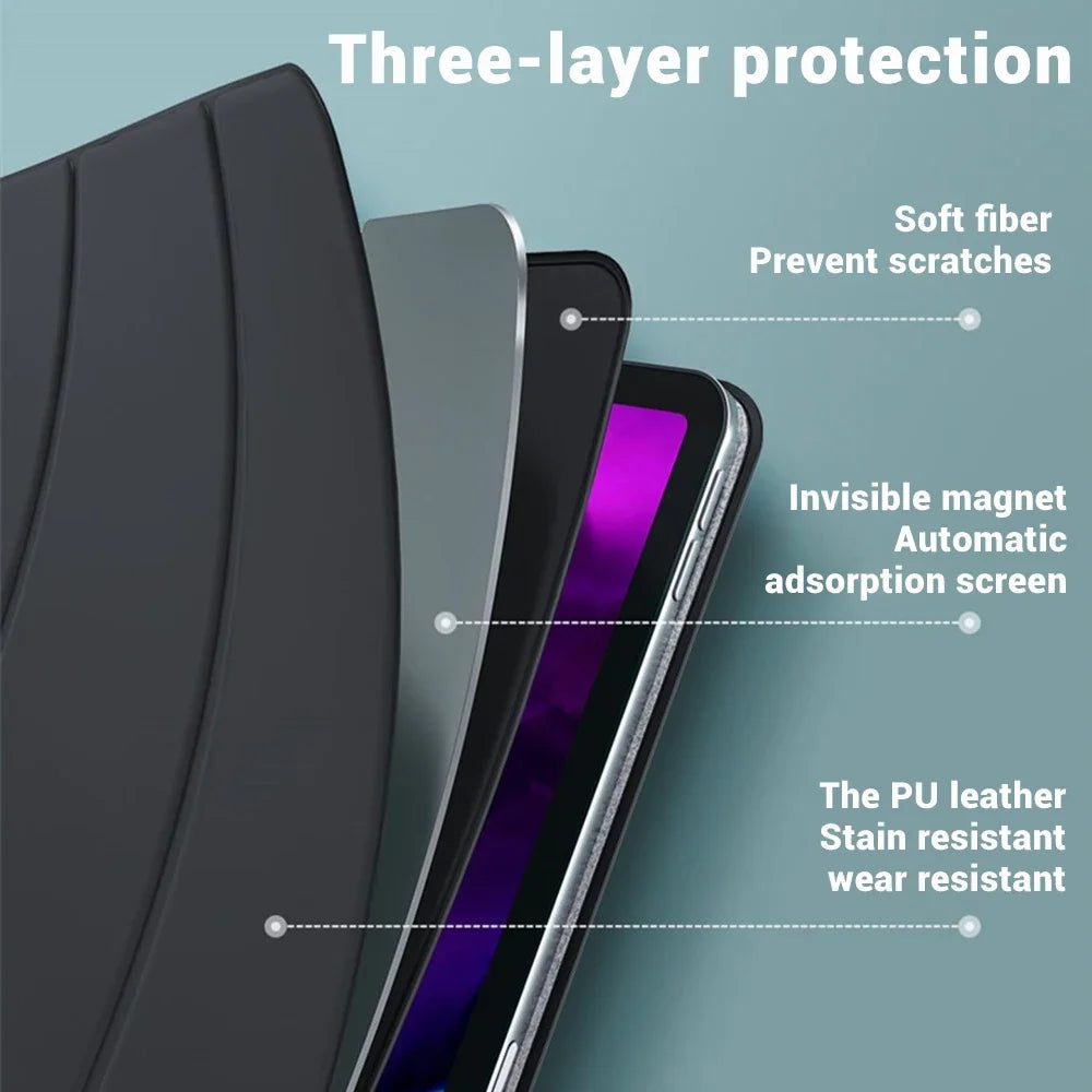 Funda inteligente para iPad 9,7 2018 2017 Fundas Funda magnética de cuero Pu con soporte para iPad 10,2 5th 6th Air 1 2 3 4 5 7 8 9 10 Generación