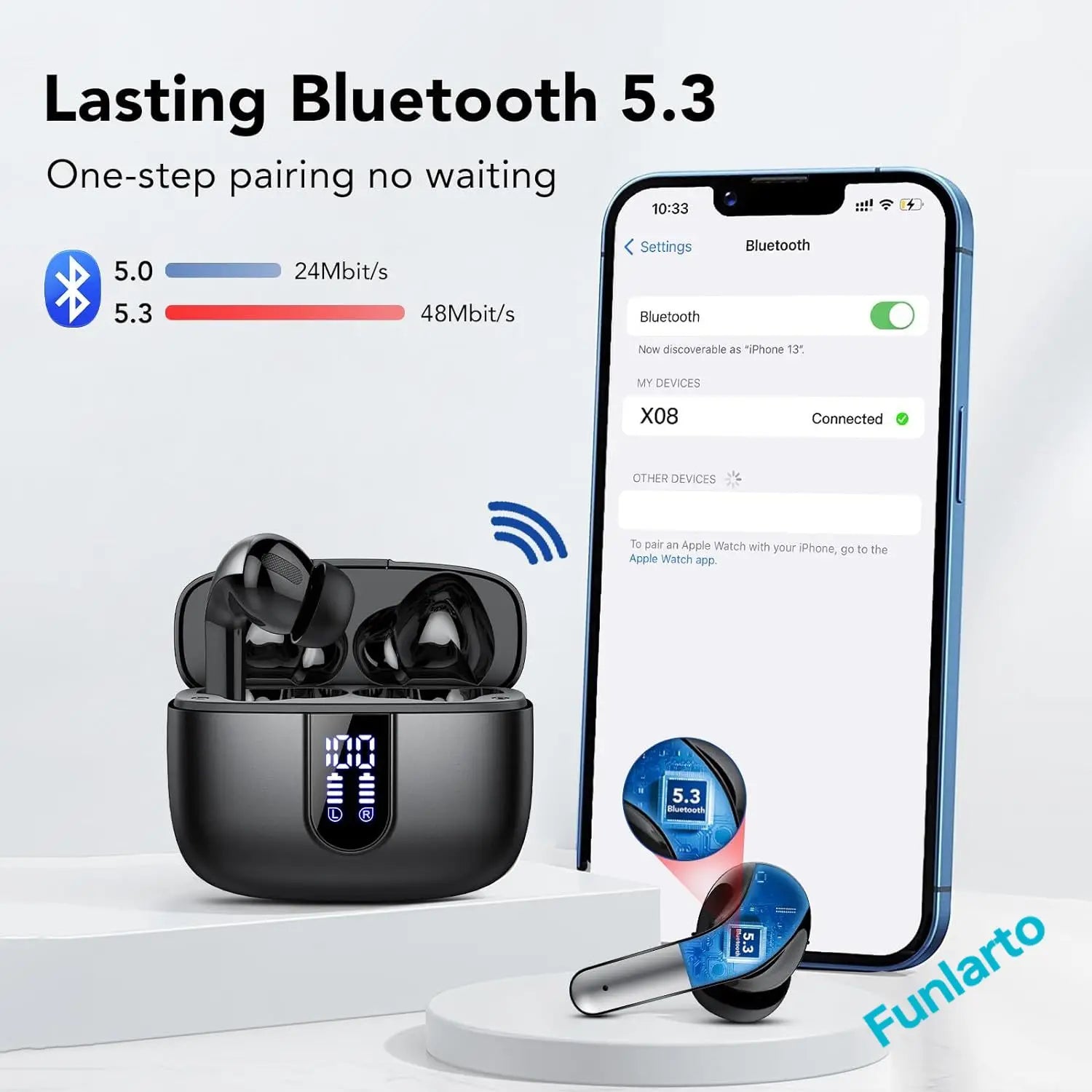 Auriculares inalámbricos con Bluetooth 5,3, reducción de ruido de llamadas de cuatro micrófonos ENC, tiempo de reproducción de 50 horas Auriculares inalámbricos Bluetooth
