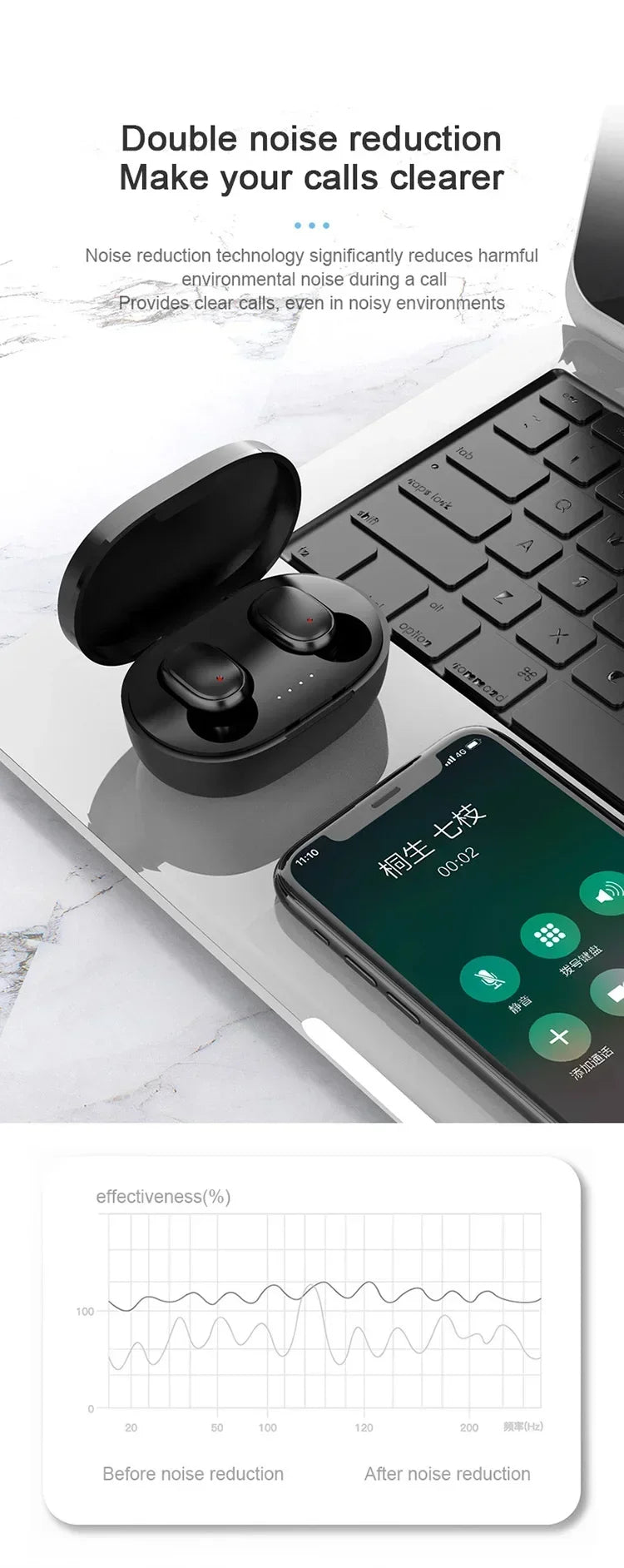 Auriculares inalámbricos A6S TWS originales, auriculares Bluetooth, auriculares deportivos estéreo Fone Bluetooth