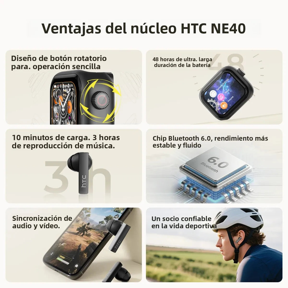 [Pantalla Ultra HD] auriculares HTC NE40 Bluetooth V6 TWS auriculares inalámbricos deportivos traductor AI auricular micrófono de reducción de ruido en la oreja