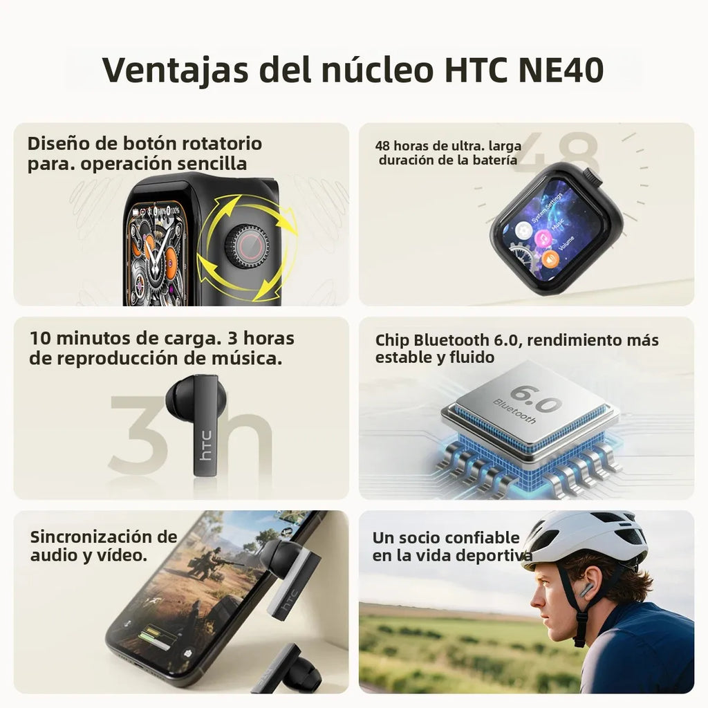 [Pantalla Ultra HD] auriculares HTC NE40 Bluetooth V6 TWS auriculares inalámbricos deportivos traductor AI auricular micrófono de reducción de ruido en la oreja