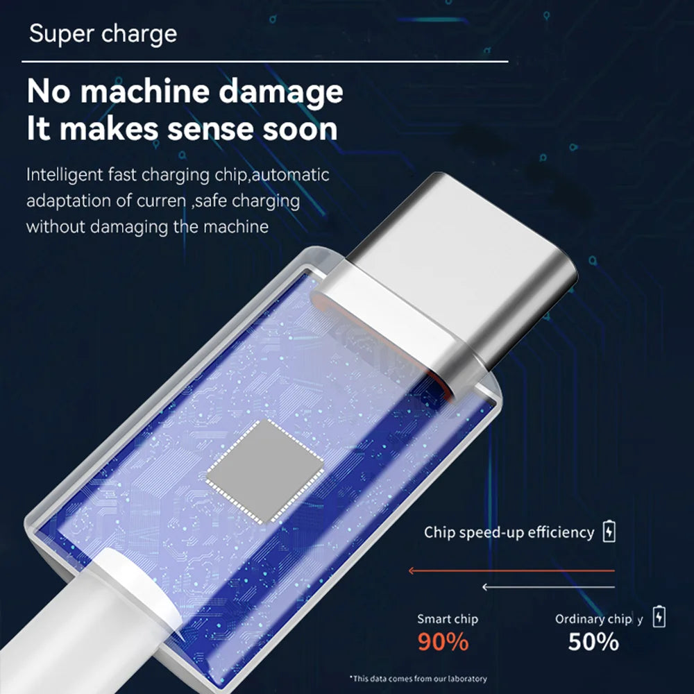 Cargador Ultra rápido de 67W UE EE. UU. para Xiaomi 11 12 13T 14T 15 Redmi Note 11T 12T 13 14 Pro POCO tipo C USB Turbo Cable de carga rápida