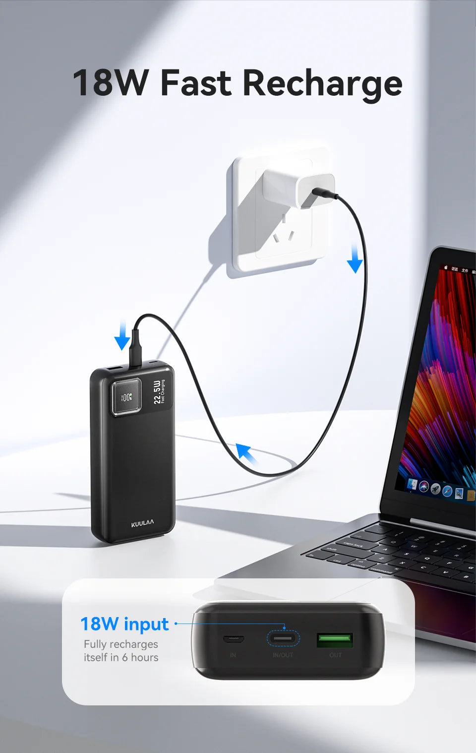 KUULAA 20000mAh banco de energía batería externa portátil 22,5 W cargador portátil de carga rápida para iPhone xiaomi redmi poco Powerbank