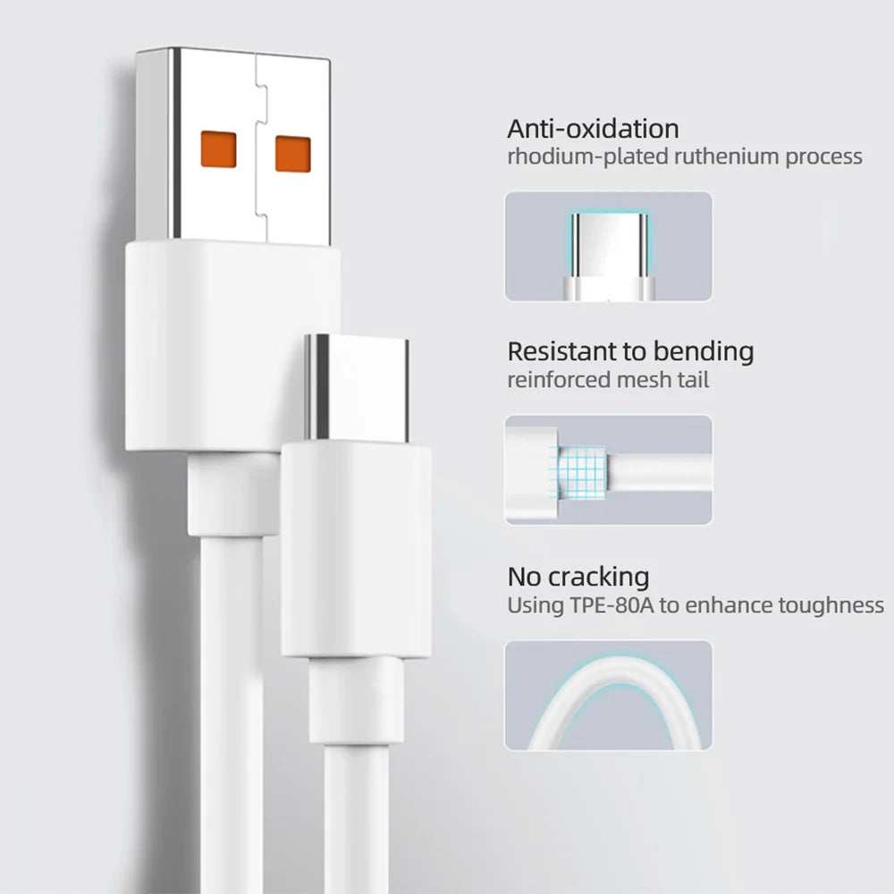 Cargador Ultra rápido de 67W UE EE. UU. para Xiaomi 11 12 13T 14T 15 Redmi Note 11T 12T 13 14 Pro POCO tipo C USB Turbo Cable de carga rápida