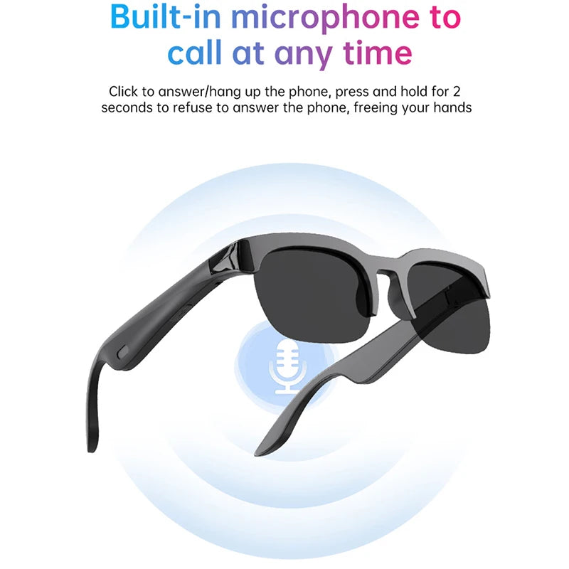 Lentes Inteligentes Lenovo 2026, Traducción por IA, Conversación Bluetooth, Grabación, Escucha de Música, Lentes de Sol Inteligentes para Hombre y Mujer