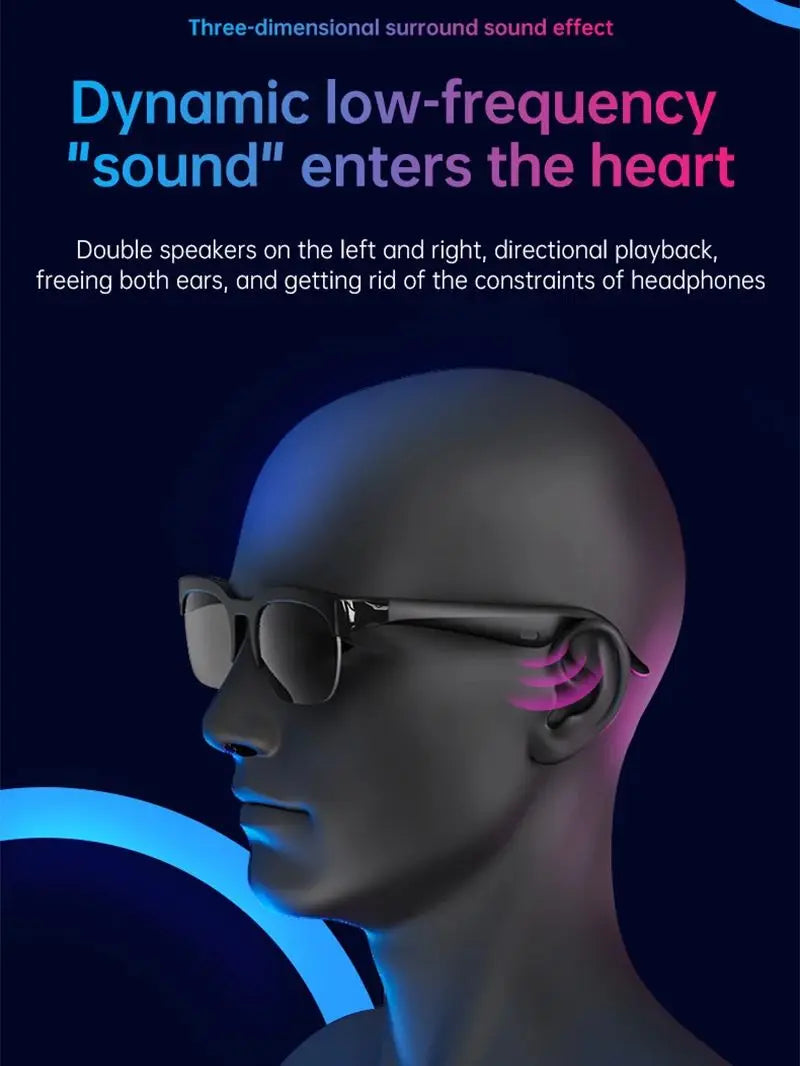 Lentes Inteligentes Lenovo 2026, Traducción por IA, Conversación Bluetooth, Grabación, Escucha de Música, Lentes de Sol Inteligentes para Hombre y Mujer