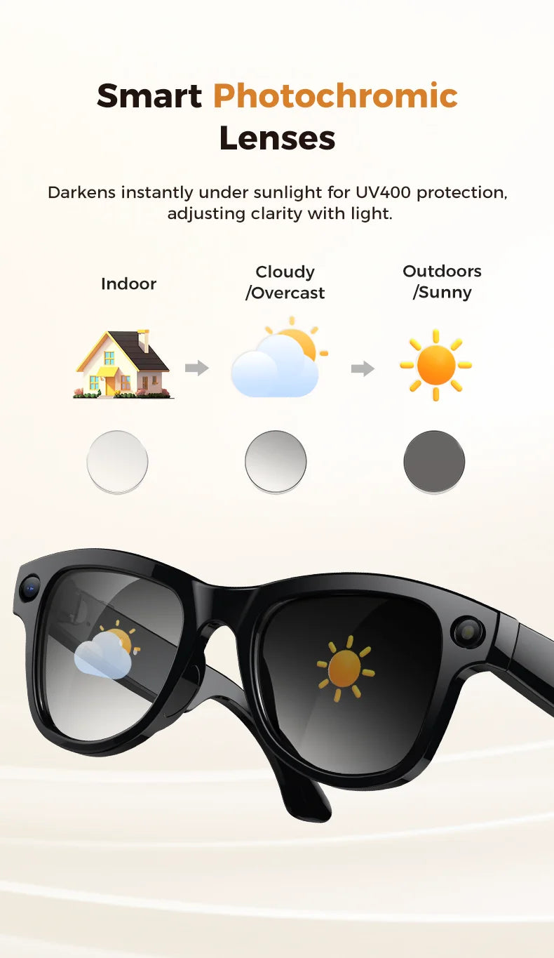 2026New Smart AI Glasses 4K 800W Camera ChatGPT Photos&Video  3600mAh Charging Case Power Bank 32GB Translation Music Sunglasses