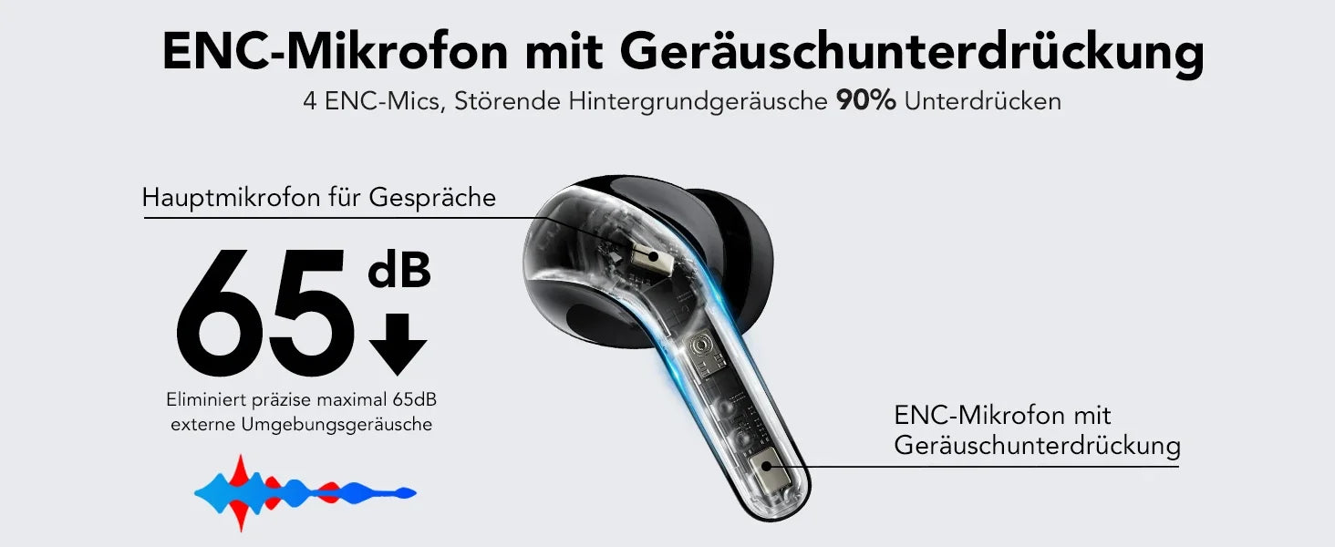 Auriculares inalámbricos con Bluetooth 5,3, reducción de ruido de llamadas de cuatro micrófonos ENC, tiempo de reproducción de 50 horas Auriculares inalámbricos Bluetooth