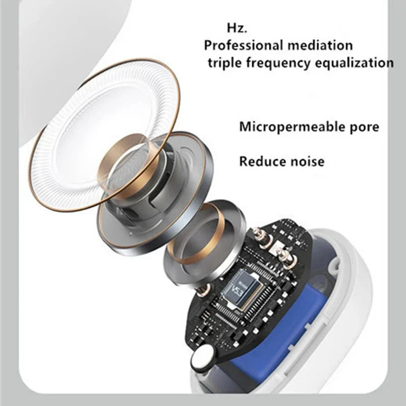 Auriculares Inalámbricos Bluetooth con Clip para la Oreja, Auriculares de Conducción Ósea de Alta Calidad, Auriculares Deportivos TWS con Cancelación de Ruido y Micrófono