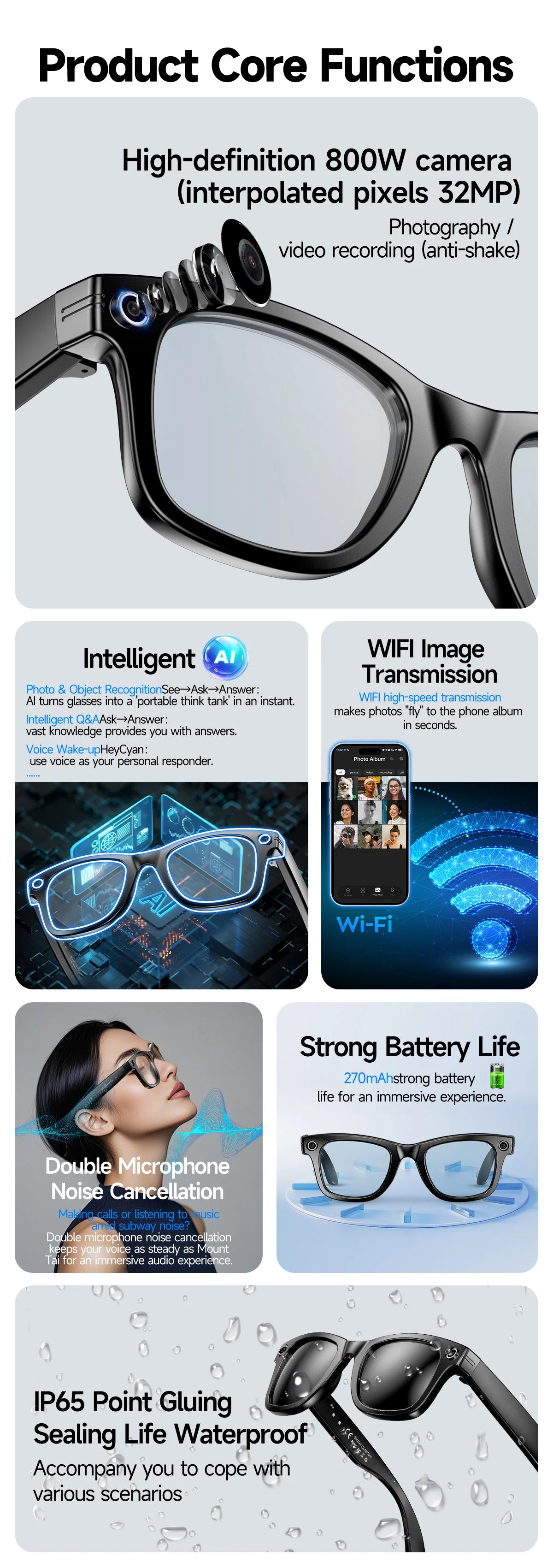 Gafas Inteligentes Meta AI TOP 1 con Cámara de 8MP, Grabación de Video, Traducción a Más de 100 Idiomas, Llamadas Bluetooth, Reproducción de Música