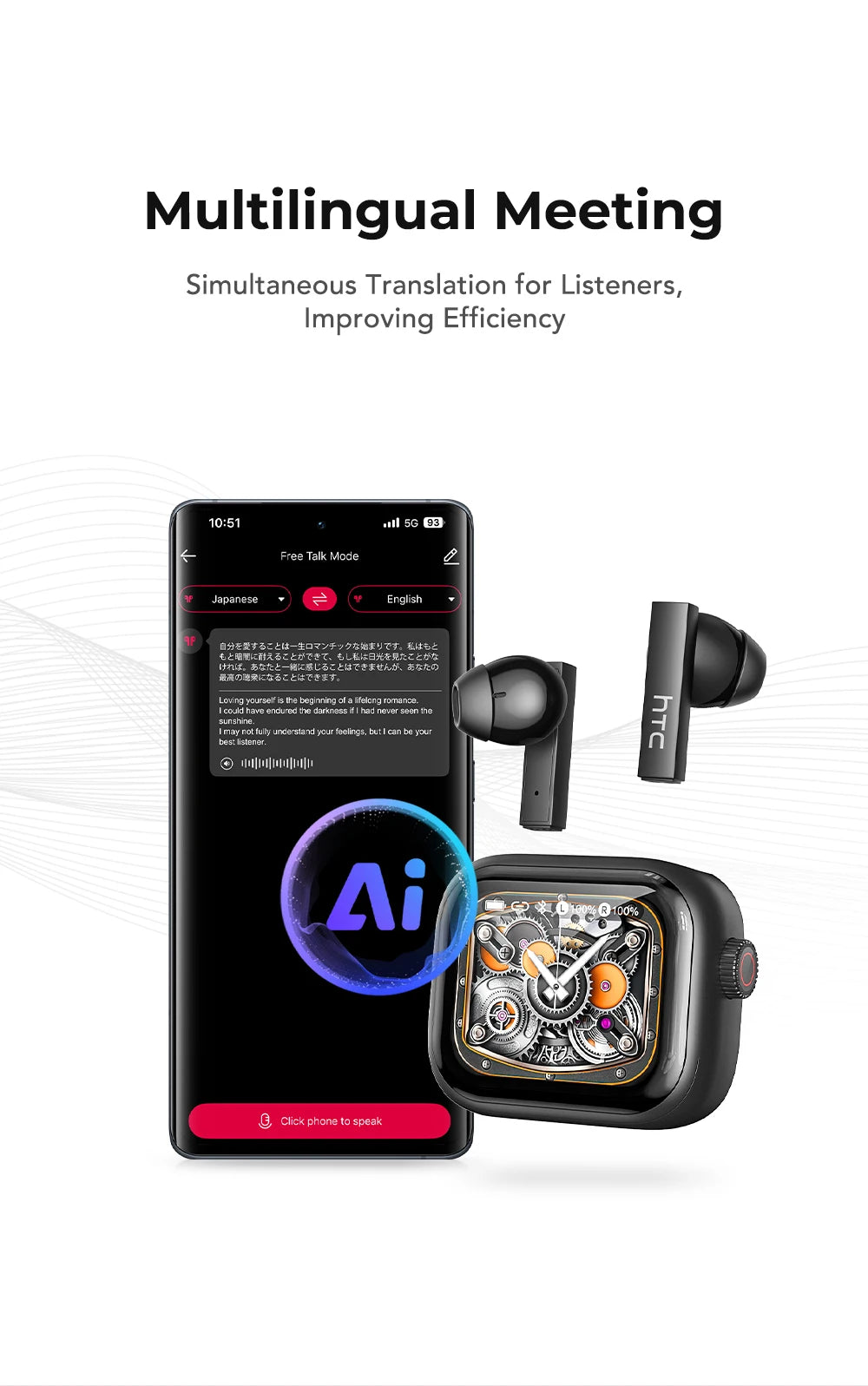 [Pantalla Ultra HD] auriculares HTC NE40 Bluetooth V6 TWS auriculares inalámbricos deportivos traductor AI auricular micrófono de reducción de ruido en la oreja